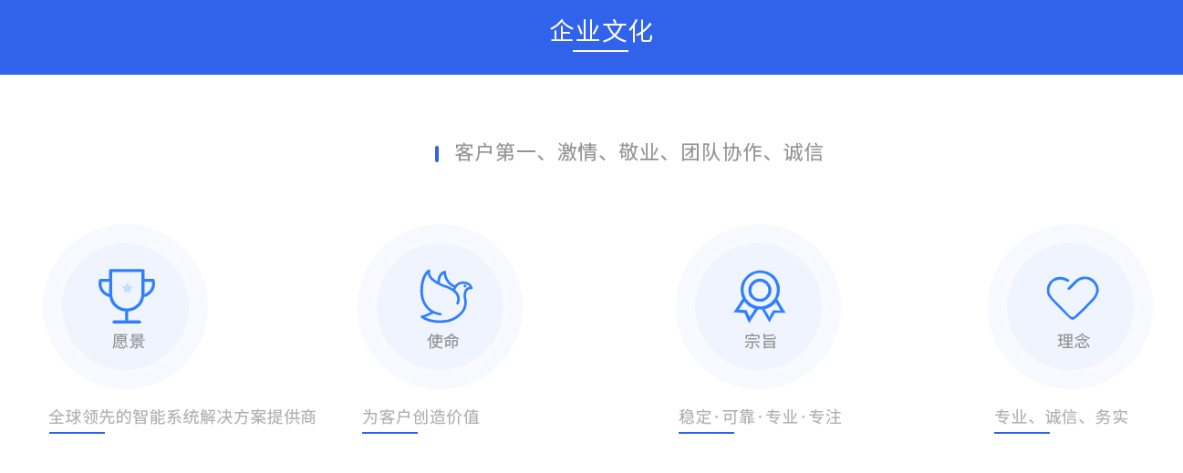 關(guān)于我們_03.jpg 關(guān)于我們_03.jpg